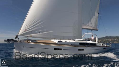 Oceanic 45 tekniske specifikationer og anmeldelser